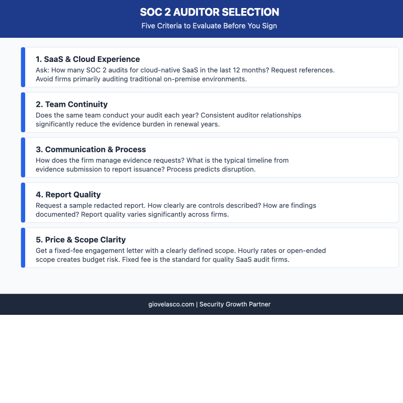 SOC 2 auditor selection criteria checklist for SaaS companies